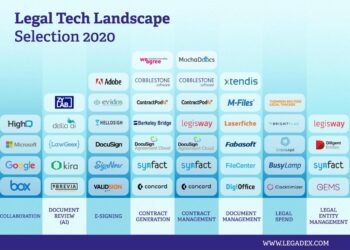 AI Legal Tech Revolutionizing Legal Practice