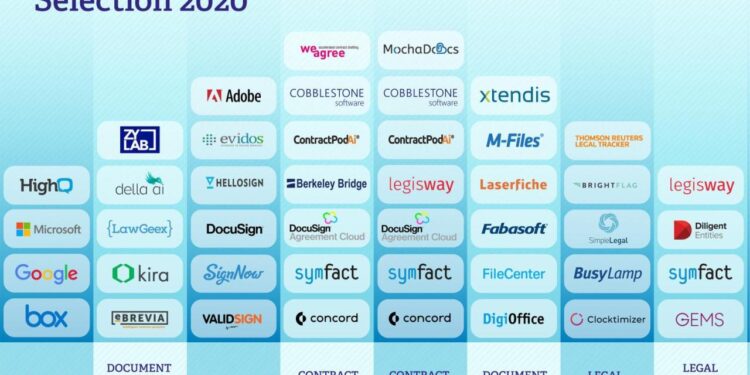 AI Legal Tech Revolutionizing Legal Practice